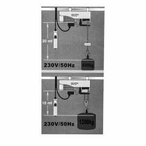 MyTOL MV1200 Elektrikli Mini Vinç 600-1200 Kg