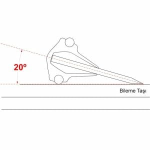 Rox TG1091 Taidea Bıçak Bileme Açı Kılavuzu Tutucu Aparat