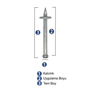 Red Hit NK 42 Pullu Çelik Çivi 42 mm 1 Paket