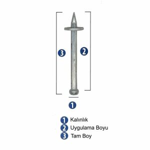 Red Hit NK 82 Pullu Çelik Çivi 82 mm 1 Paket