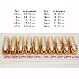 5324 Hobi Gravür Makinası Matkap Ucu Tutucu Pens Seti 11 Parça